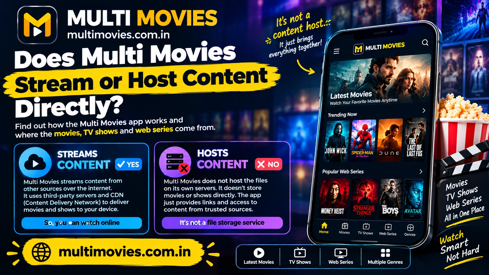 multimovies